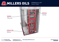 Use of lubricants within a lift